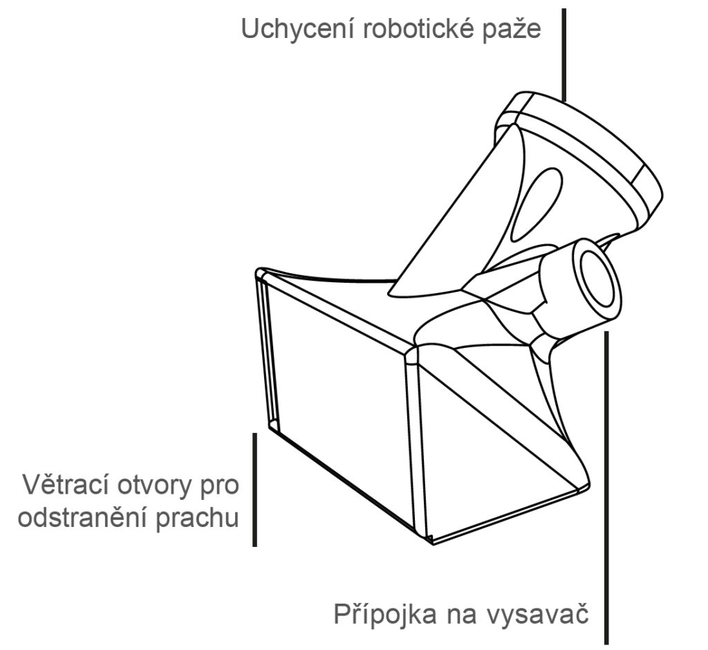 roboticka bruska vektor